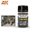AK interactive   AK-2071 Смывка для коричневого и зеленого камуфляжа PANELINER FOR BROWN AND GREEN CAMOUFLAGE 